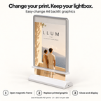 How to change A4 countertop lightbox graphics: open magnetic frame, replace printed graphic, close and display. Use 21 × 29.7 cm backlit PET prints per side.